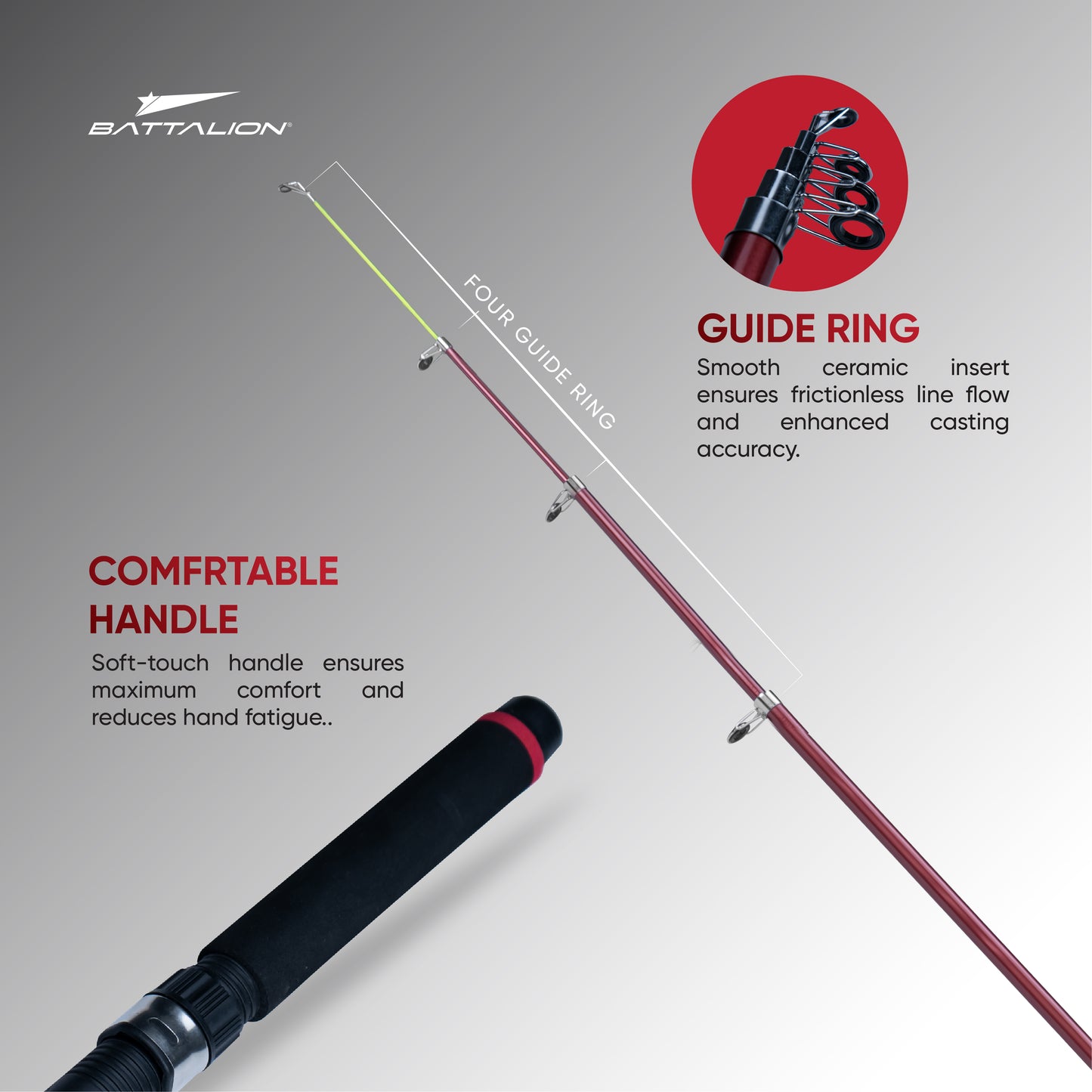 Battalion Dagger Telescopic 7Ft Durable Fishing Rod (210cm) Full Set with Pre-Spun Reel, Jigs, Lures, Extra Line, Float & Protection Bag (Fishing Rod Combo)