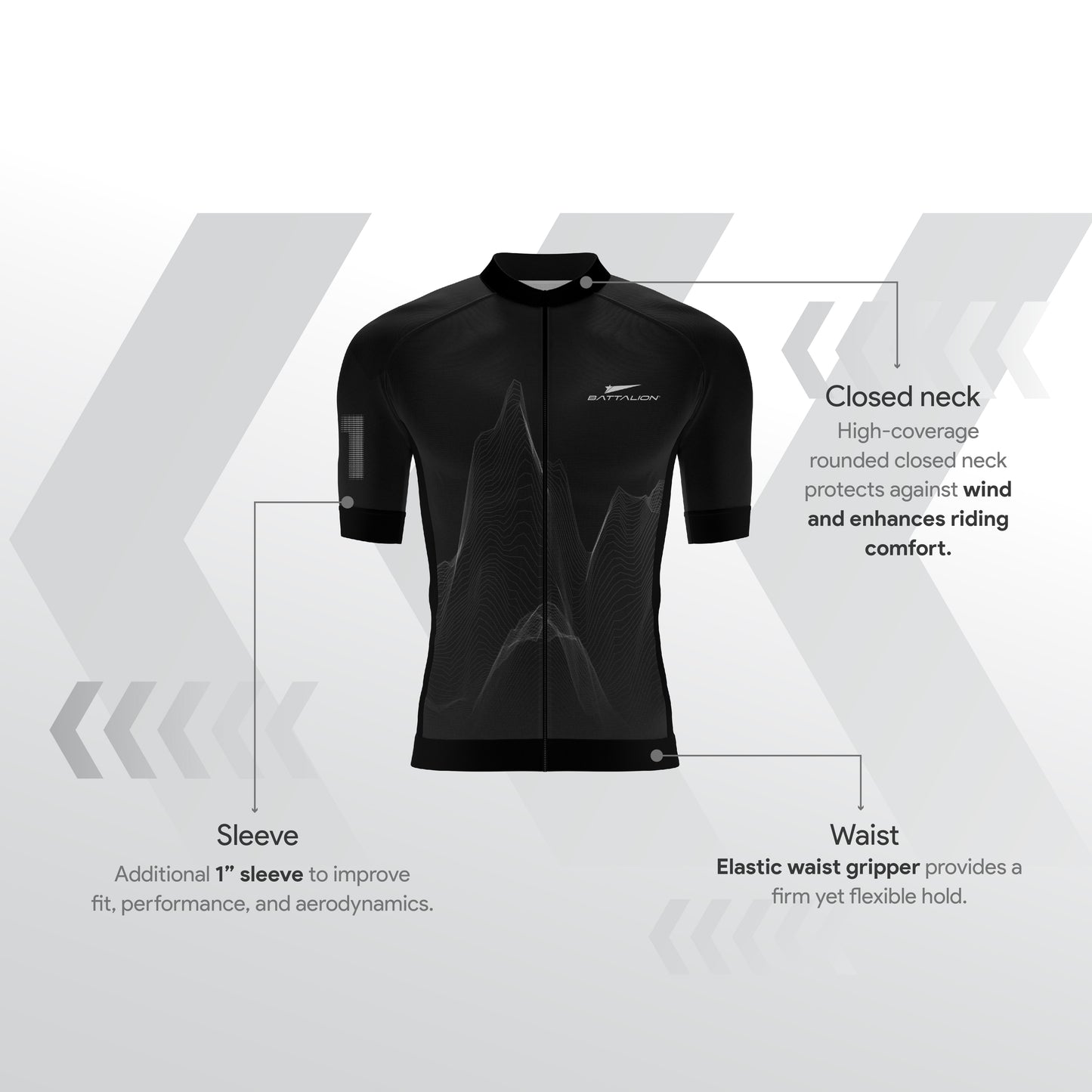 M1 Cycling Jersey