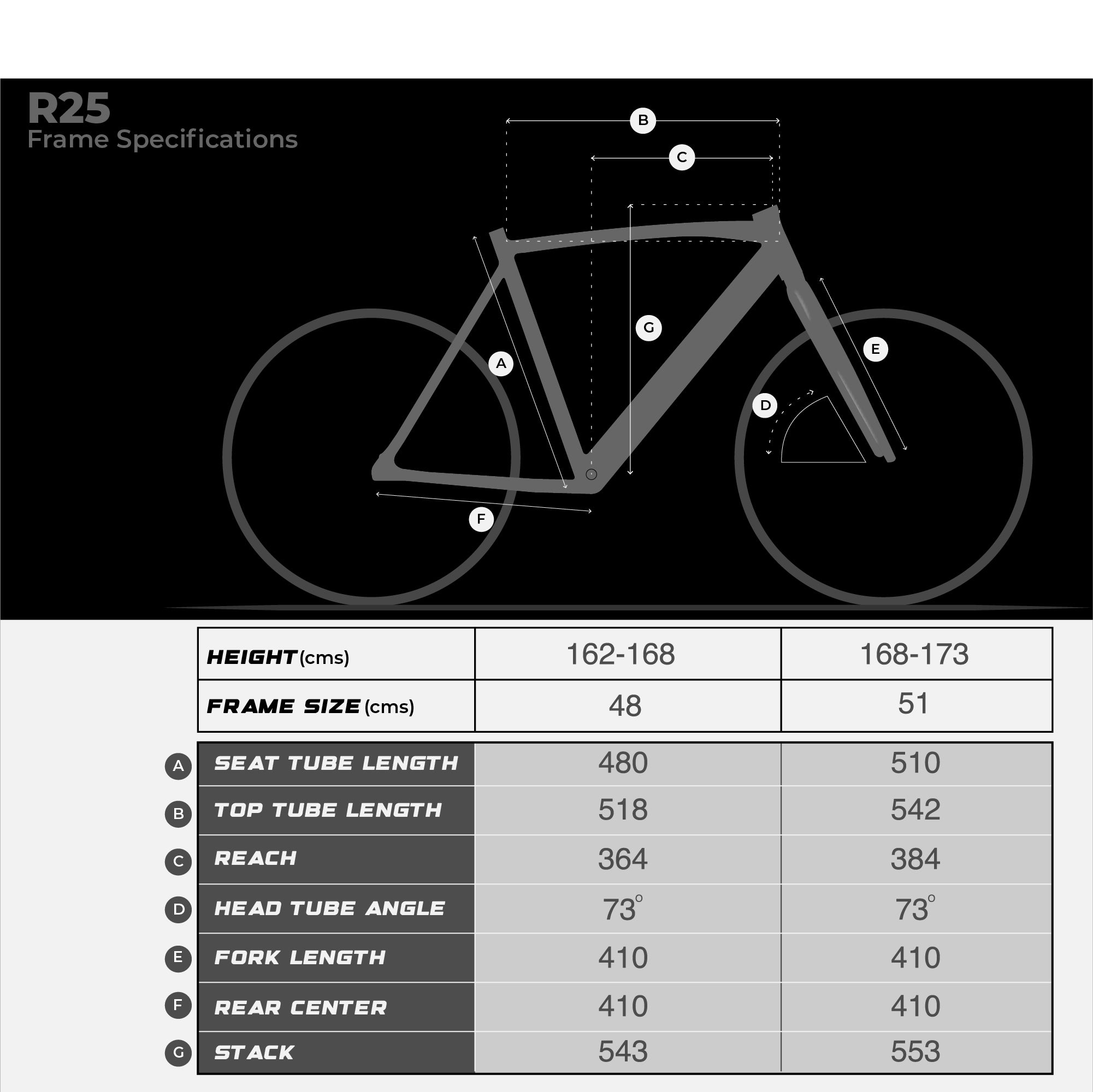 Giant frame best sale size calculator